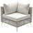 7 Piece Rattan Sectional Seating Group With Cushions