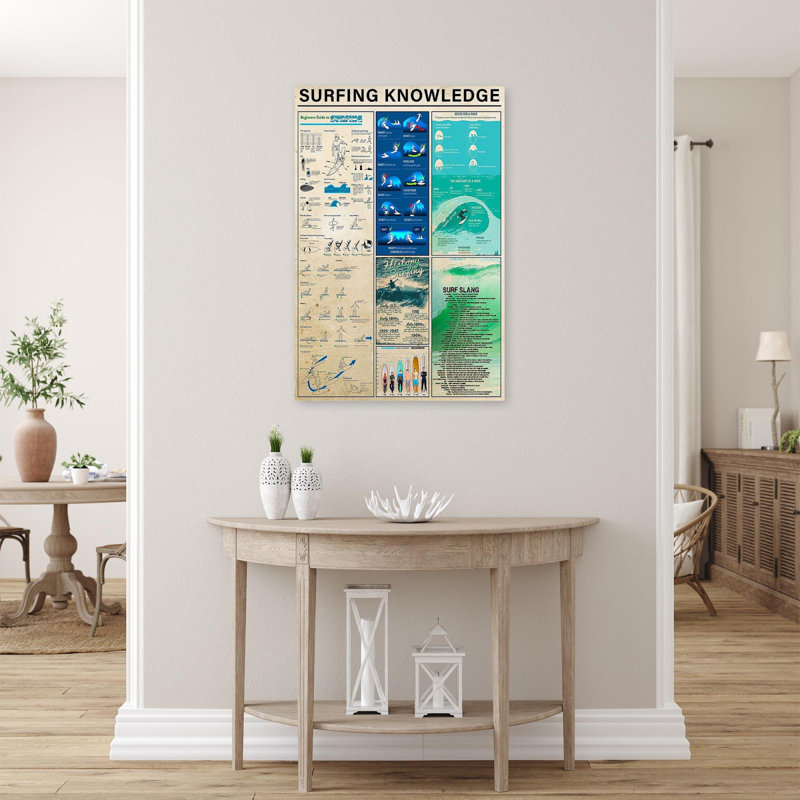 «Surfing connaissance», impression sur toile tendue, H 36 po x l 24 po x P 1,25 po