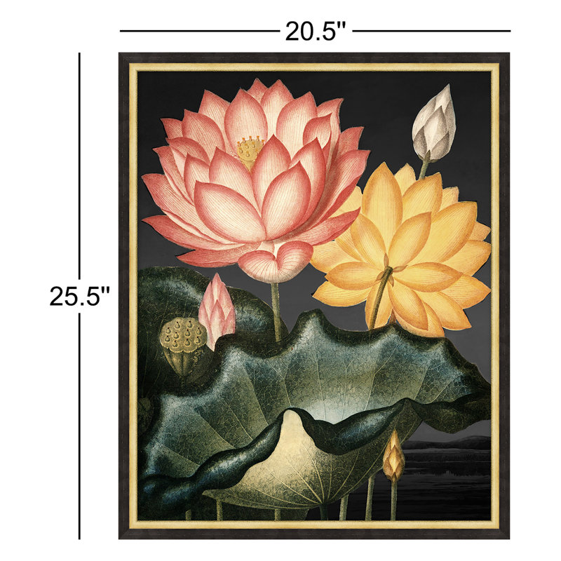 Poetic Botanicals 4 Painting by Lillian August