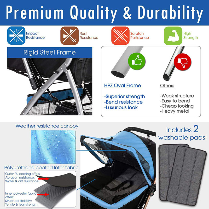 Poussette standard pliable Pet Rover Premium, Bleu