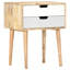 Valle 47cm W Solid Wood Bedside Table