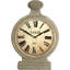 Analog Wall Clock