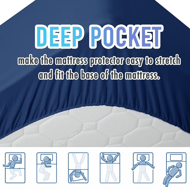 Jermyn California King 3'' Mattress Topper, Full, Navy Blue