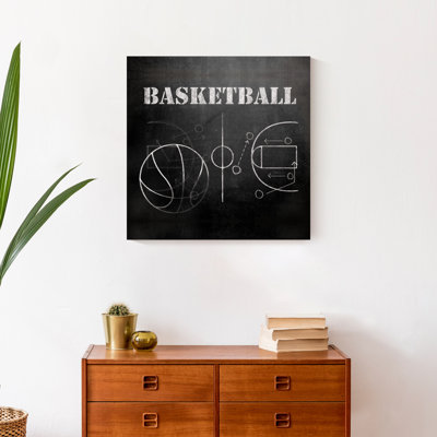 Art sur toile
