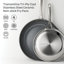 Stainless Steel Non-Stick Frying Pan Set