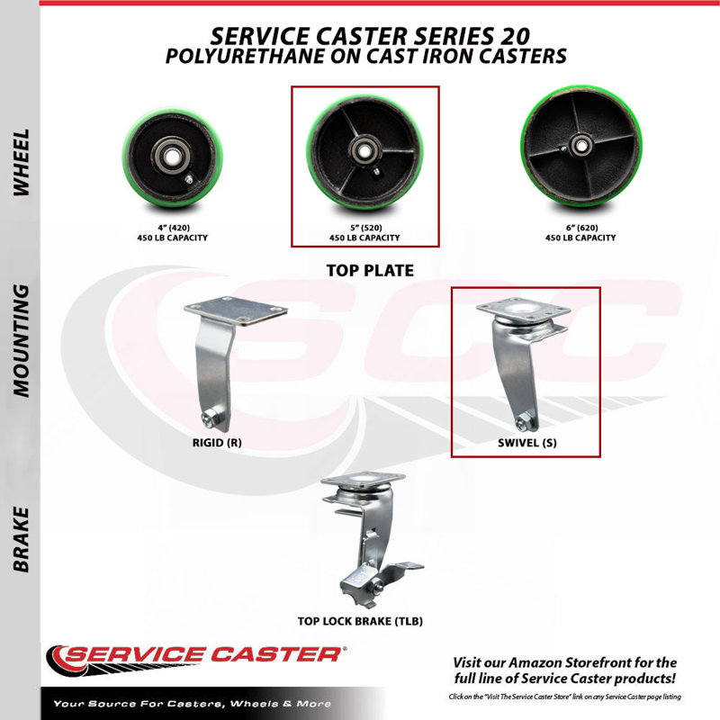 Poly on Cast Iron Swivel Caster Set with Ball Bearings 2 Brakes_20S520-PUB-2-TLB-2, Green