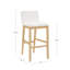 Tabouret de bar exposé avec pieds en bois massif-1593326088-1593326198-1593326196