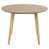 Oak veneer is out of stock