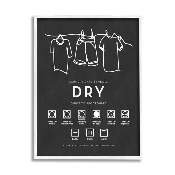 All 47 laundry symbols explained – never mistreat your clothes again -  SARTOR BOHEMIA