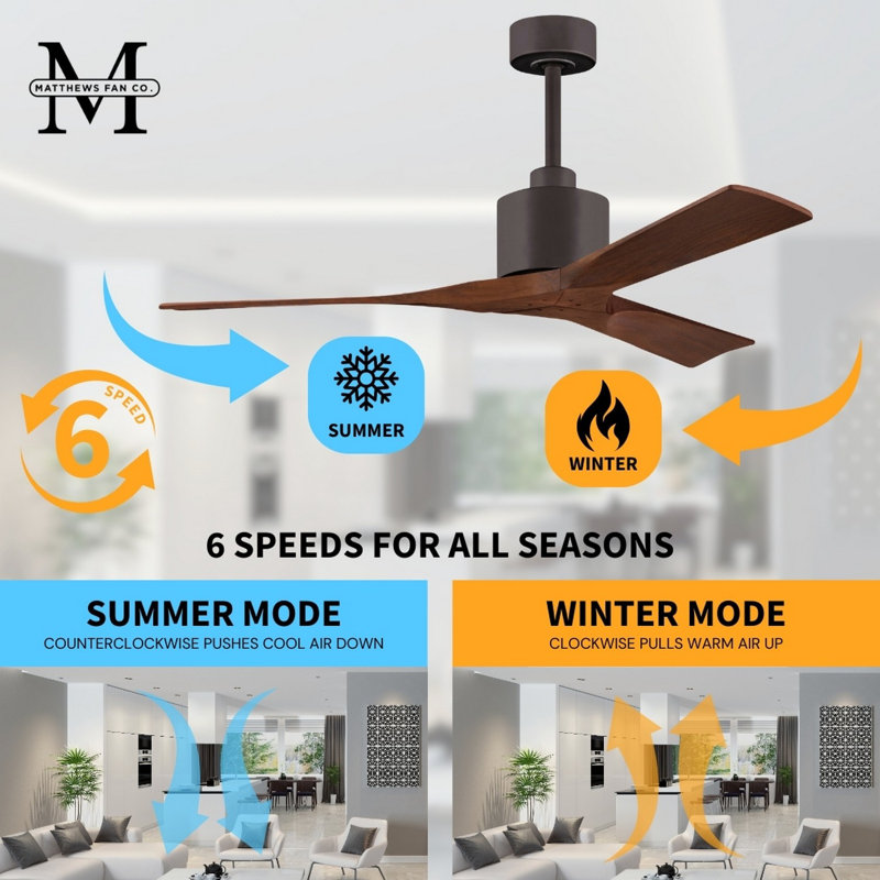 Nan 42" Ceiling Fan In Blades, Textured Bronze, Walnut Tone