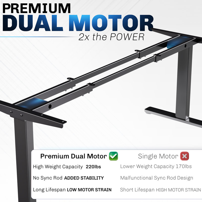 Black Adjustable Electric Dual Motor Desk Frame