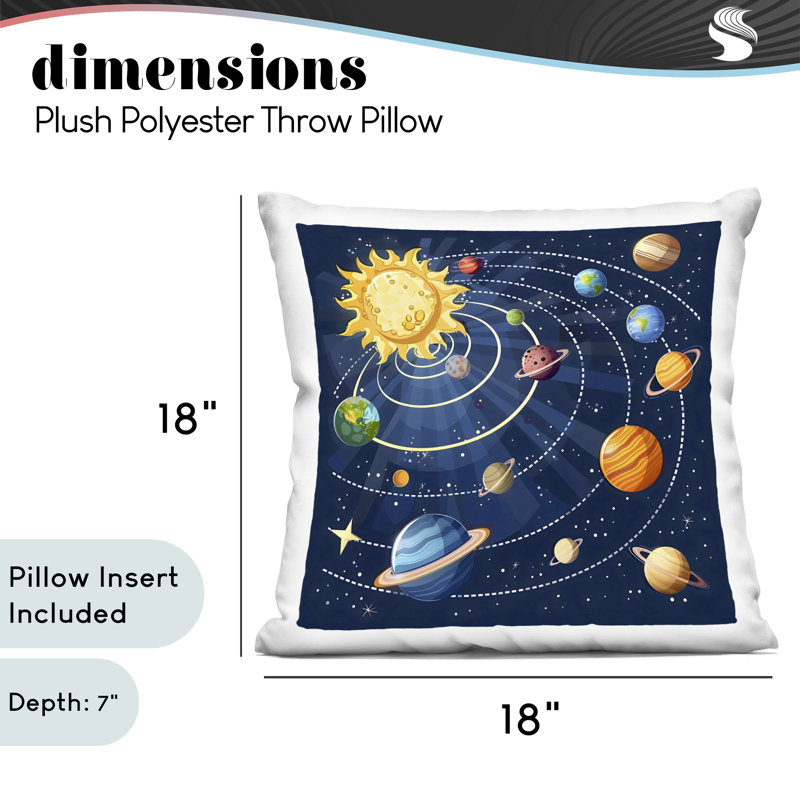 Coussin décoratif imprimé Planets In Orbit, 18 x 7 x 18, par Creative Studio, Rouge / abstrait 2