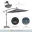 Parasol Chiles 117,6-1434688895