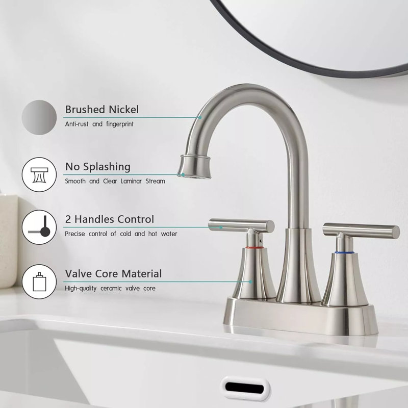 2-handle Bathroom Faucet with Drain Assembly