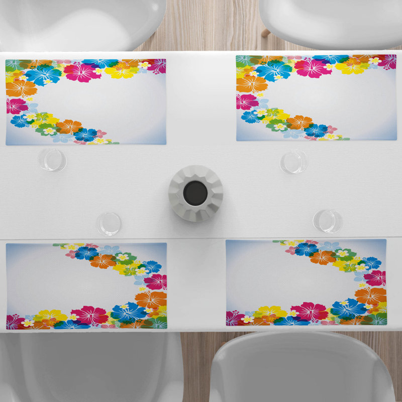 Récapitulatif 18,5" luau