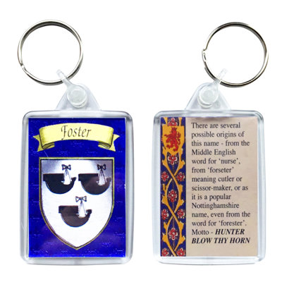 Keyring