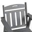Ensemble de chaises pivotantes en résine 35 po H toutes saisons 35 po