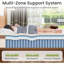  Grand matelas hybride 12 po, mousse viscoélastique imprégnée de gel ferme et lit à ressorts ensachés pour soulager la pression, blanc-1806599505-1806599504
