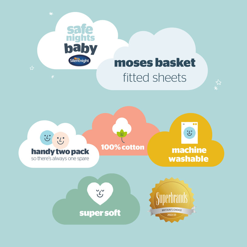Safe Nights Moses Basket Fitted Sheet 2 Pack, White