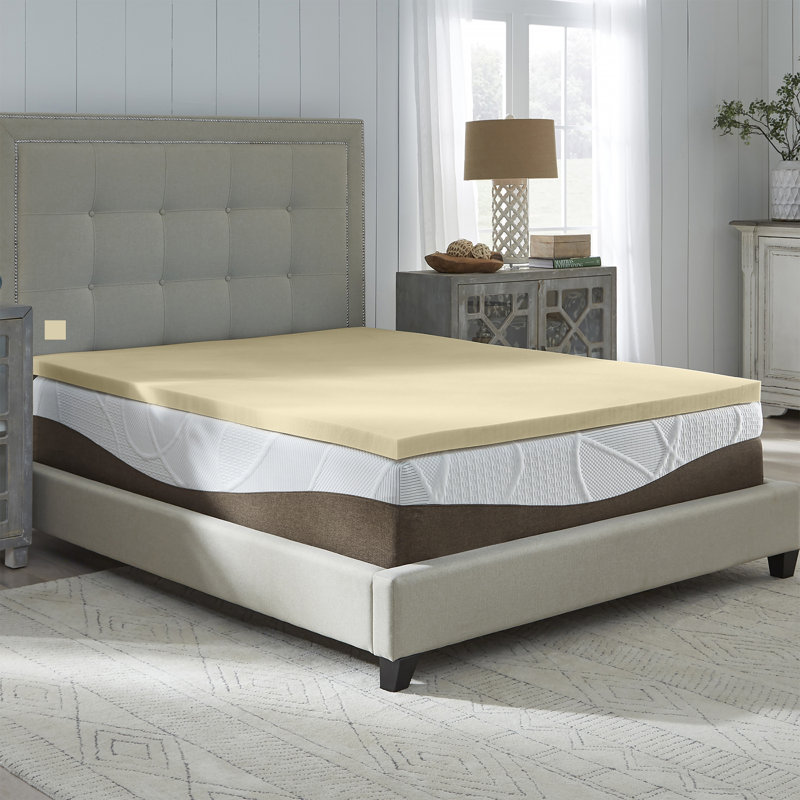 Surmatelas en mousse viscoélastique Slumber Solutions, 2", Simple