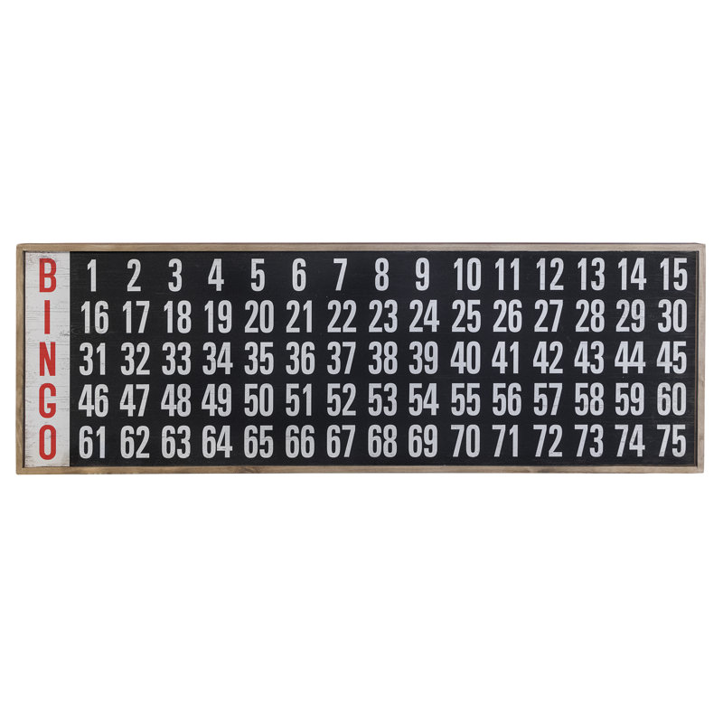 Industrial Wall Decor