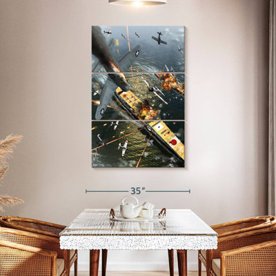 The Battle Of Midway
