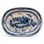 Blue Willow Porcelain China Decorative Plate
