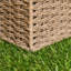 Dakota Fields UV Resistant Artificial Grass
