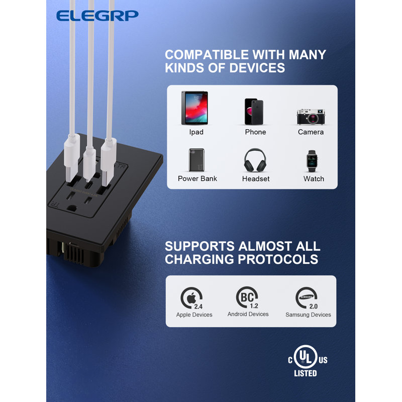 Black Polycarbonate Tamper Resistant Duplex Outlet with USB Ports and Wall Plate