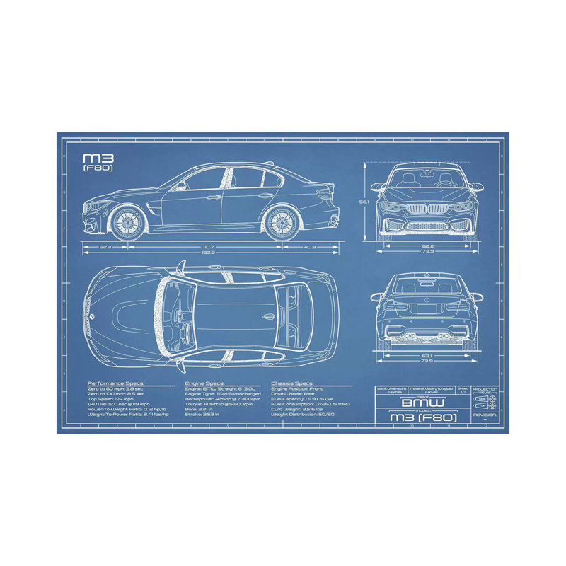 Bmw M3 (F80) Blueprint - impression, H 26 po x l 40 po x 1,5 po