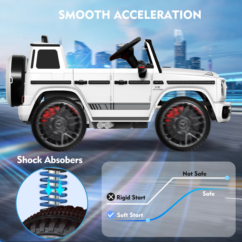 12V White Mercedes-Benz G63 Kids Ride-On SUV with Remote