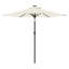 Beach Parasol-106209921-106209917