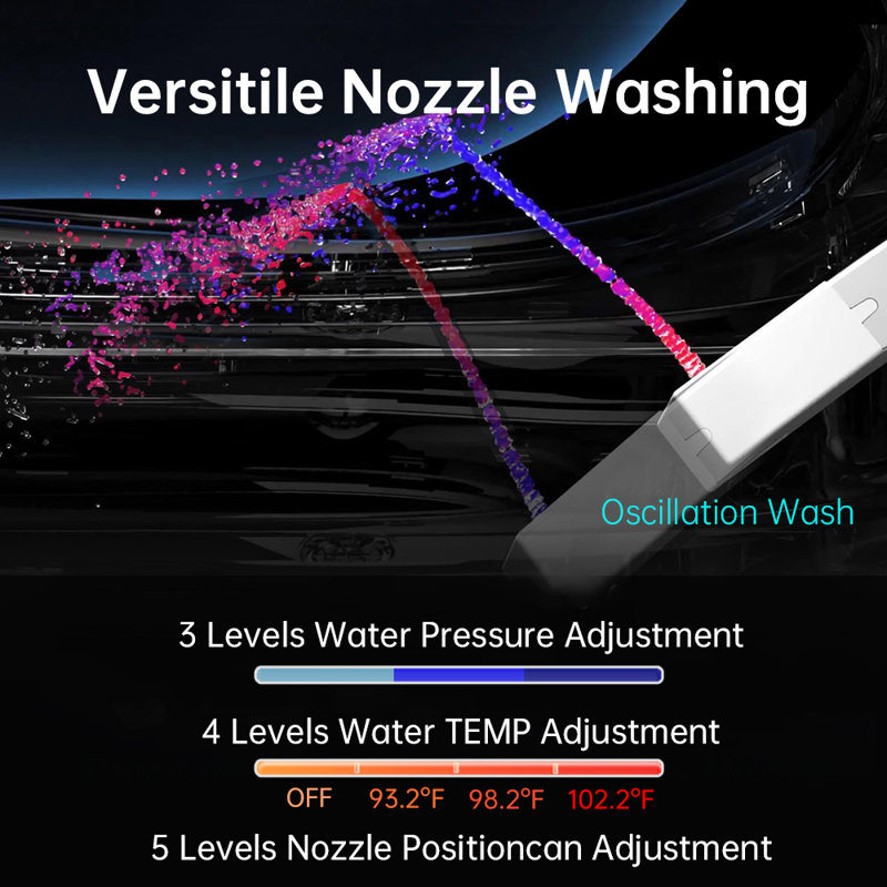 Smart Toilet Bidet with Auto Open/Close Lid, , Foot Kick Flush/Close Lid,Blackout Flush,Foot Kick Open Seat,Tankless Design,Modern One-Piece Elongated Toilet