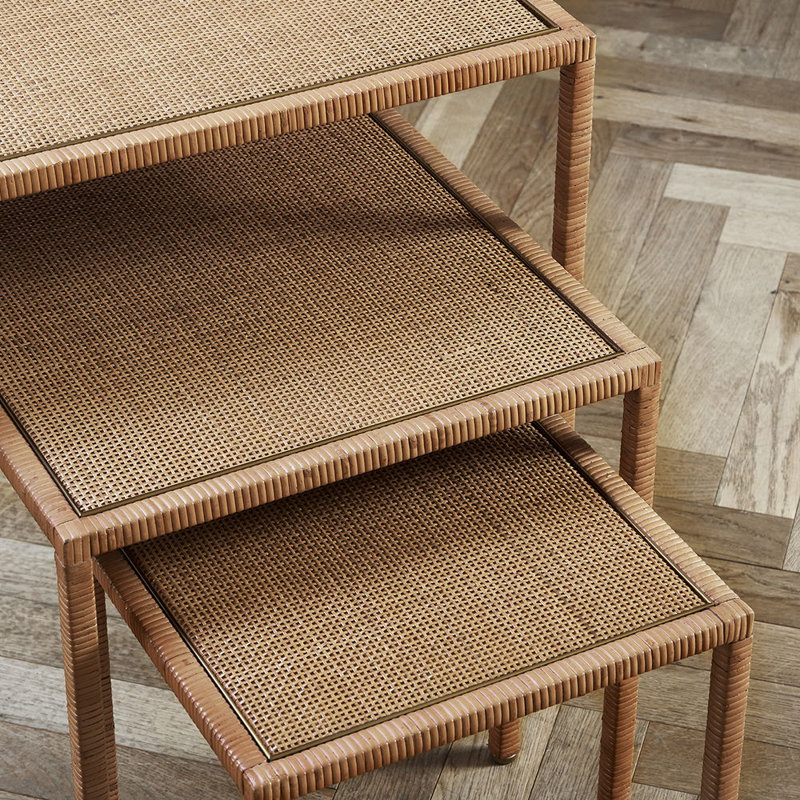 Felix Nest of Tables