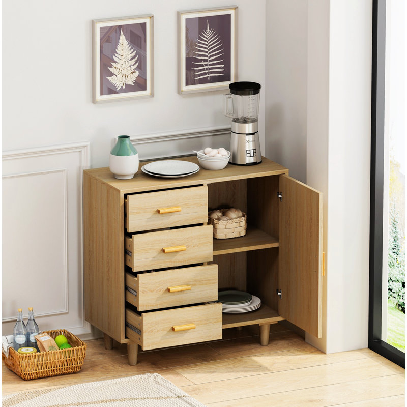 Buffet 31,51