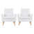 Molleton pelucheux blanc est en rupture de stock