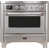 Stainless Steel/Chrome is out of stock