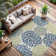 Indoor / Outdoor Rug