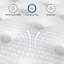 Matelas hybride en mousse viscoélastique imprégnée de gel 12 po avec conception sans fibre de verre pour un confort et un soutien accrus-114366565