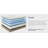 10'' Plush Mattress-679827881