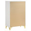Commode blanche 5 tiroirs Chesney