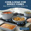 20 Pc Ceramic Cookware Set Nonstick