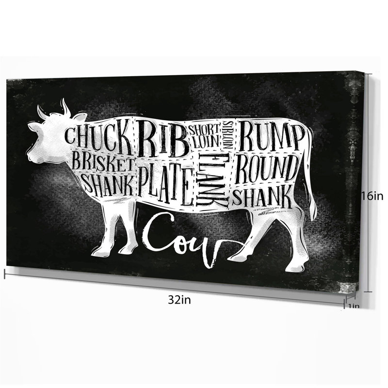 Beef Cutting Scheme Chalk - imprimé animal de ferme, H 16 po x l 32 po x P 1 po, Toile tendue