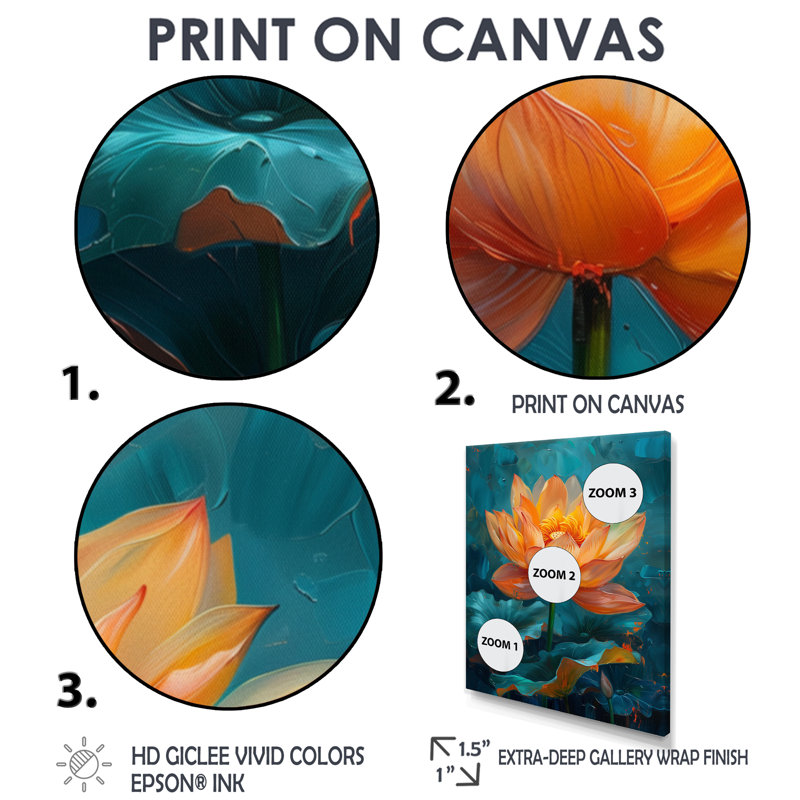 «Vibrant Orange and Blue Lotus Bloom I», art mural Lotus, Toile tendue, H 16 po x l 32 po