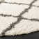 Sgd-Dallas Shag Performance Geometric Rug