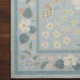 Rifle Paper Co. x Loloi Cotswolds Sky Area Rug