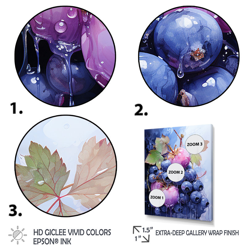 Ballet Blueberry Fruit Serenade II - fruits, art mural, H 32 po x l 16 po x P 1 po