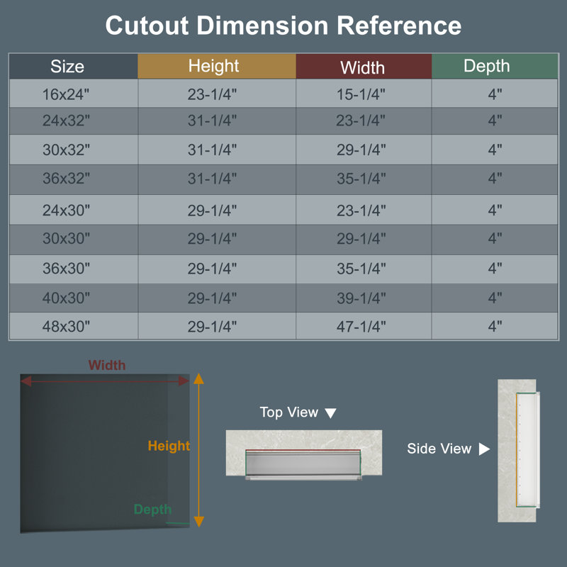 Recessed or Surface LED Mirror Medicine Cabinet, Defogger, Touch Sensor, Dimmer, Outlets and USBs, 32" H x 30" W x 5.4" D