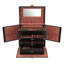 Copenhagen Jewellery Box +
