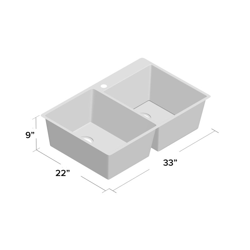 Vector Stainless Steel 33" L x 22" W Double Basin Dual Mount Kitchen Sink